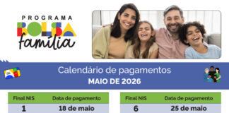 Economia: Pagamentos do Bolsa Família têm início nesta segunda-feira (18/5)